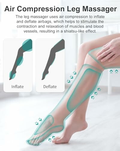 Air compression leg massager with diagrams showing inflation and deflation on a leg.