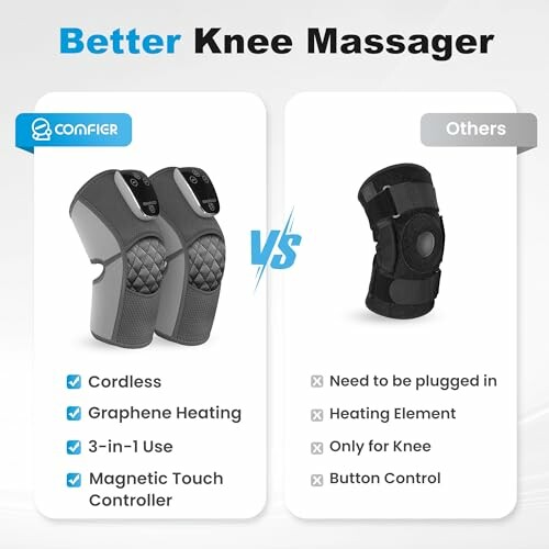Comparison of a cordless graphene heating knee massager versus a plug-in knee heating element.