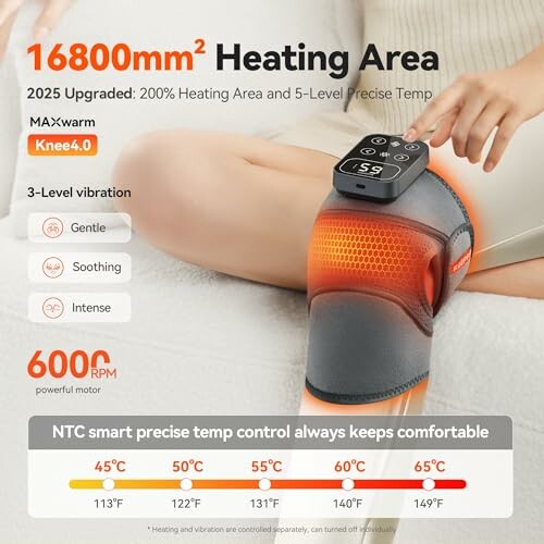 MAXwarm 4.0 Knee Massager