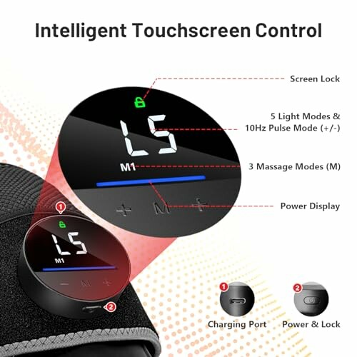 Diagram of intelligent touchscreen control with labeled features.