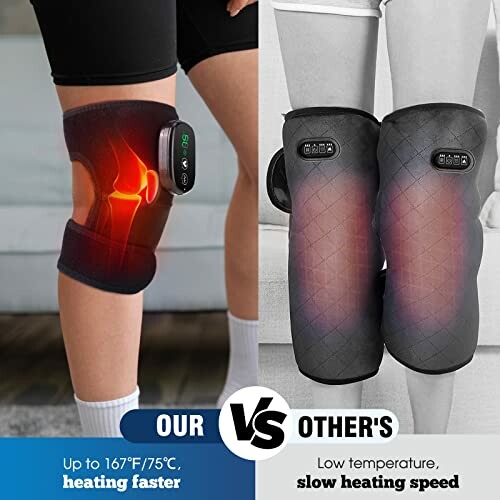 Comparison of knee heating pads showing faster heating on the left and slower on the right.
