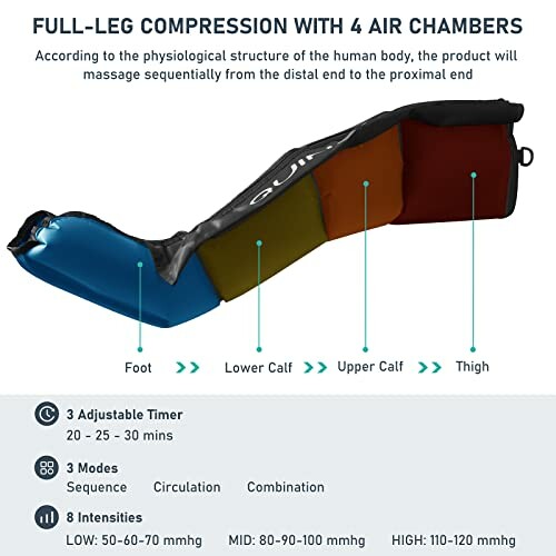 Leg compression device with 4 air chambers for foot, lower calf, upper calf, and thigh.