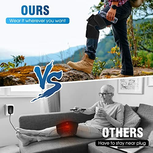 Comparison of portable leg device worn outdoors versus plugged-in device used indoors.