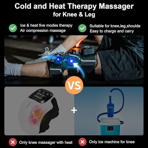 Cold and heat therapy massager for knee and leg with comparison to other devices.